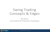 Swing Trading Concepts With InvestiQuant
