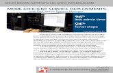 More efficient service deployment with Dell Active System Manager
