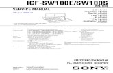 Sony Icf-sw100s Service Manual