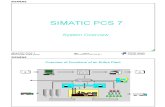 SIMATIC PCS 7 System Overview