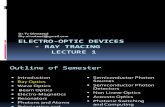 Electro-optic Devices - Ray Tracing