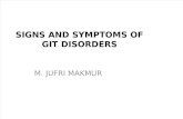 01 - Signs and Symptoms of Git Disorders