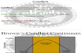 11 Conflict&Negotiation