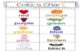 Colors Chart and Poster