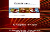 Materi 3 : Entrepreneurs, Managers, and Employees