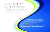 EECP Clinical Results