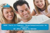 AGOF facts & figures: Branchenpotenziale im Internet Q4 2014: Möbel & Wohnen Basis: internet facts 2014-09 / mobile facts 2014-III.