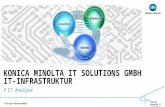 1 Konica Minolta IT Solutions Prinzip Partnerschaft KONICA MINOLTA IT SOLUTIONS GMBH IT-INFRASTRUKTUR IT Analyse.