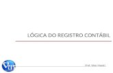 Lógica do Registro Contábil LÓGICA DO REGISTRO CONTÁBIL Prof. Vitor Maciel.