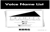 Korg Trinity Manual - Voice Name List