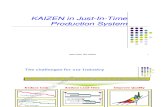 Kaizen in JIT Production System