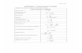 List of fluid mechanics appendix