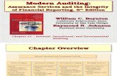 Chapter 21 Internal, Operation and Governmental Auditing