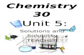 Solutions and Solubility Teacher Blog
