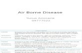 Air Borne Disease.pptx