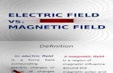 Electric Field vs Magnetic Field
