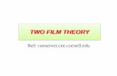 10. Two Film Theory