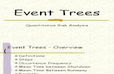 Event Trees (1)