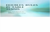 Doubles Rules in Table Tennis2
