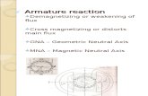 6. Armature Reaction
