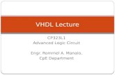 VHDL Lecture