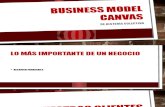 Business Model Canvas de Histeria Colectiva