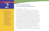 Chapter 2 - Financial Reporting- Its Conceptual Framework