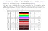 AutoCAD Color Index RGB Equivalents.pdf
