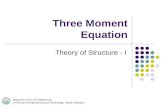14 Three Moment Equation