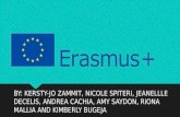 Social Studies - What is Erasmus +