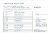 Huge Collection of Finacle Menu