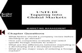 concepts of global/international marketing-latest With Notes