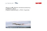 2004 ZRH Operational Aircraft Emissions