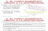 3 Interaccion magnetica (2).pdf