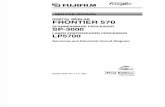 Frontier 570 service manual