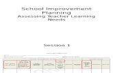 School Improvement Planning - Identifying Teacher Learning Needs Oct 1