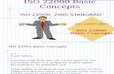 1. ISO 22000 Concepts Version 1.00