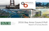 2016 Bay Area Council Survey Results
