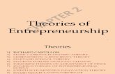 2.Theories of Entrepreneurship