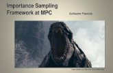 Importance sampling Framework at MPC