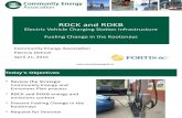Electric Car Charging Network presentation21final Compressed