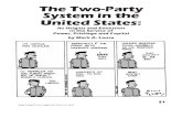 The Two-Party System in the United States