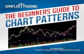 The Beginners Guide to Chart Patterns Gm