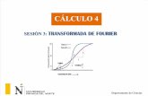sesion 3_TransformadaFourier(CALCULO4)