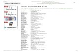 GRE Study Materials - Free GRE Vocabulary List.pdf