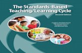 Standards-Based Teaching Learning Cycle