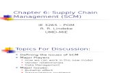 Chapter 6-SCM_S06.ppt