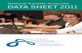 NTA Data Sheet