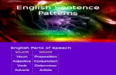 English Sentence Patterns.ppt