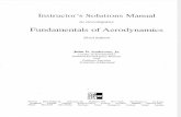 Fundamentals of Aerodynamics - John D. Anderson, Jr.  Solution Manual